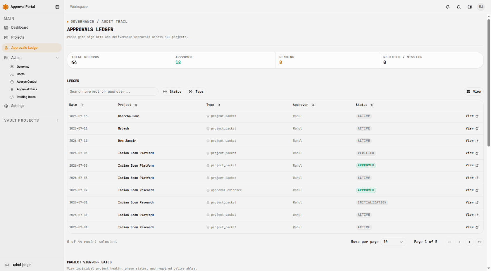 Central Approval Portal approval workflow