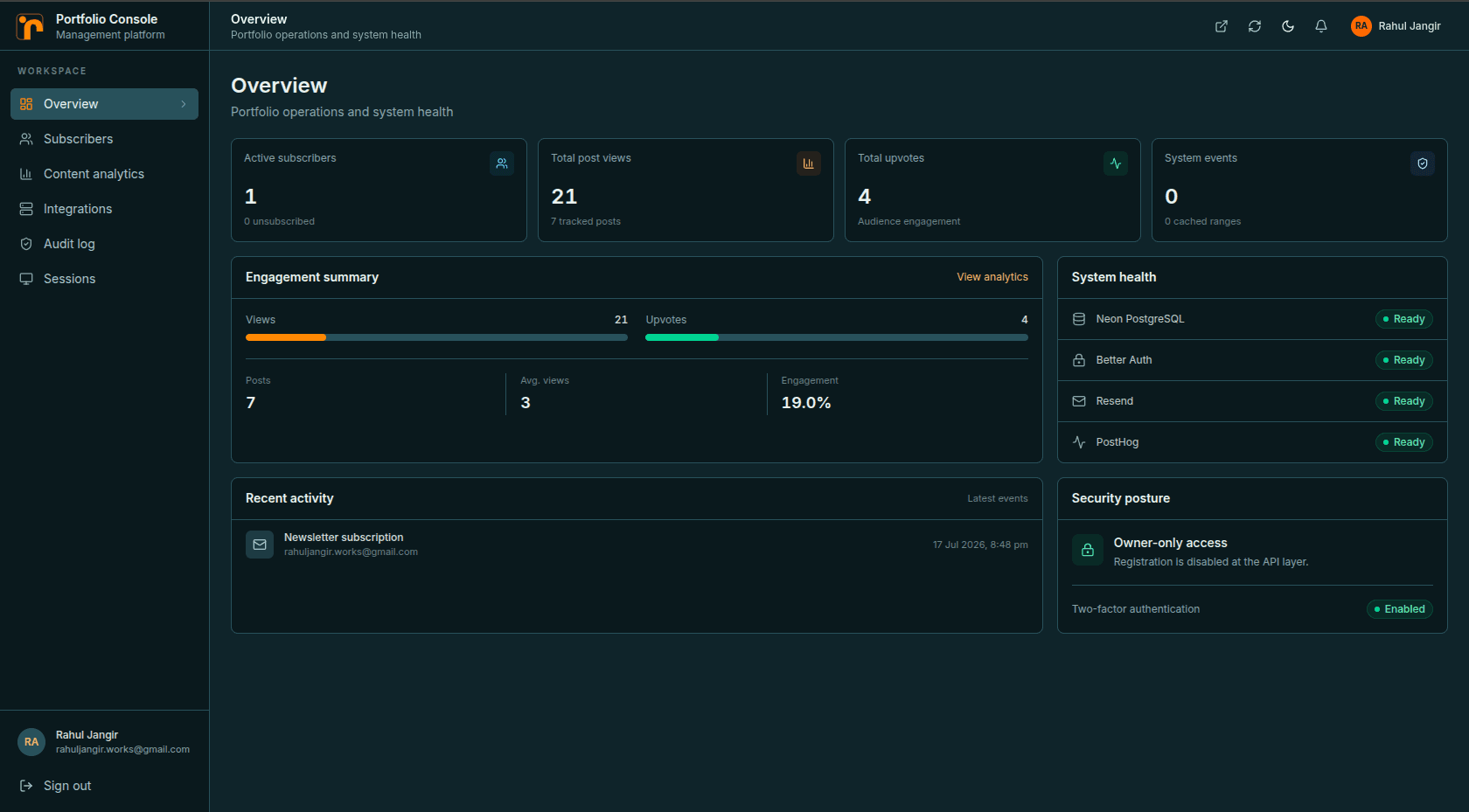 rahuljangir.work private management dashboard